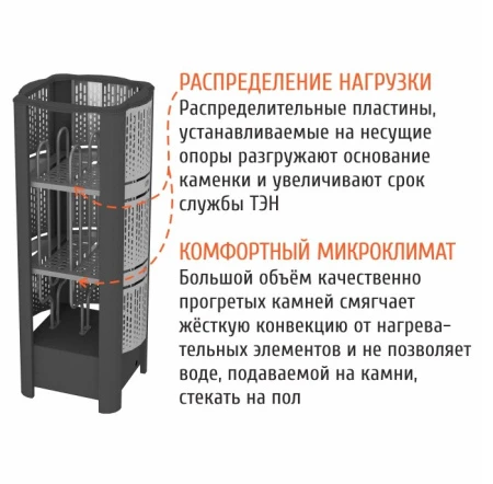 Электрокаменка ГЕОС-КВ Софт 6