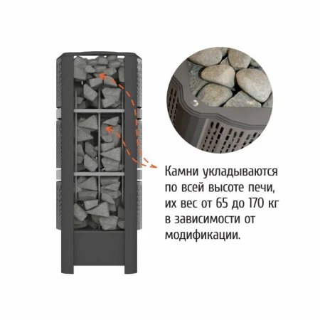 Электрокаменка ГЕОС-КВ Софт 6